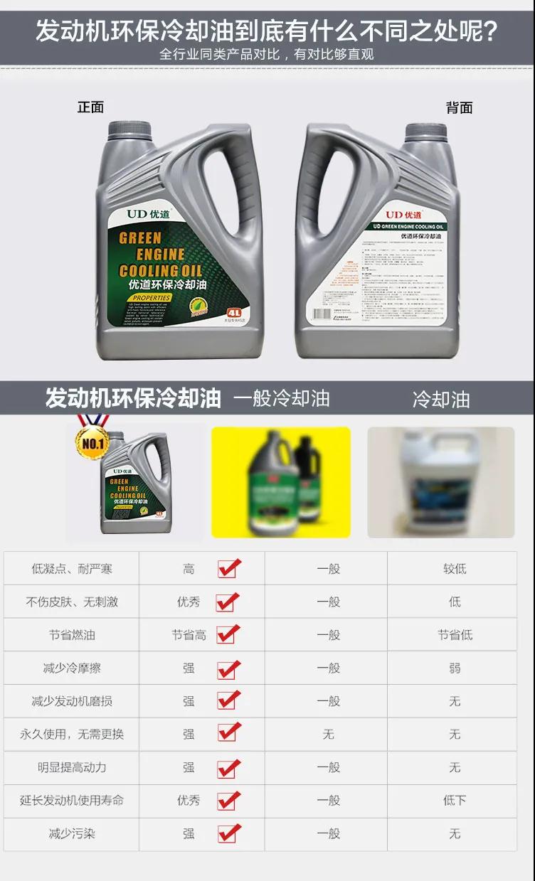 無水冷卻液