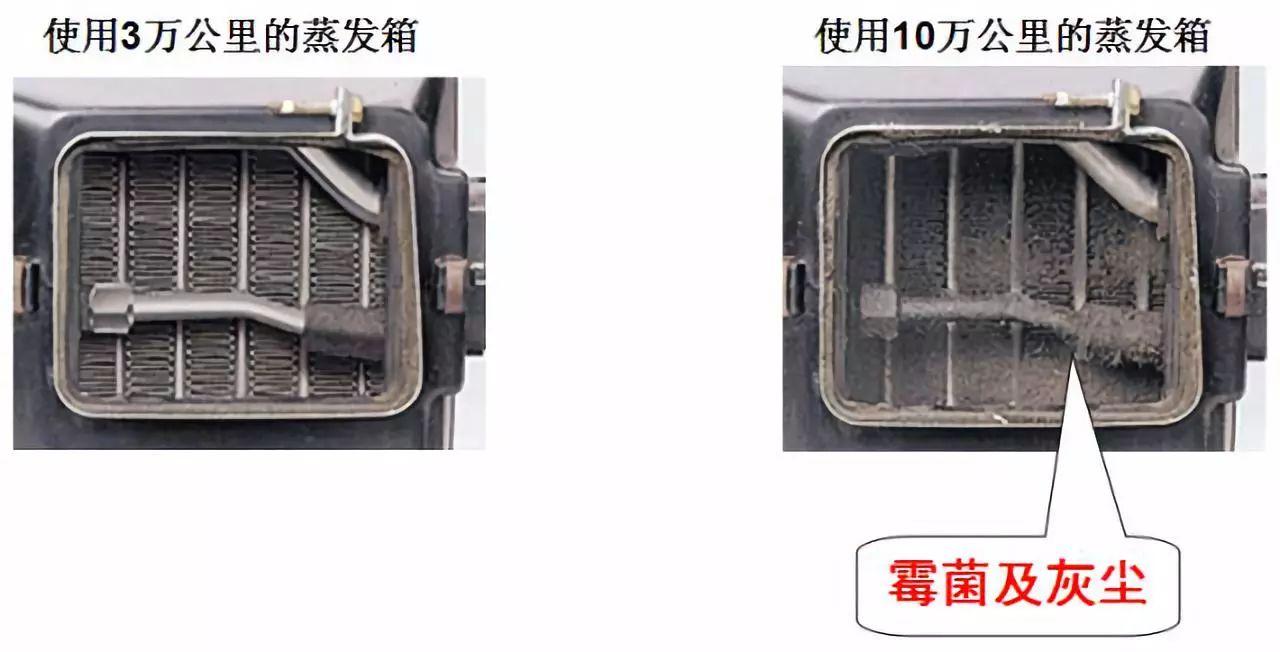 空調蒸發箱對比