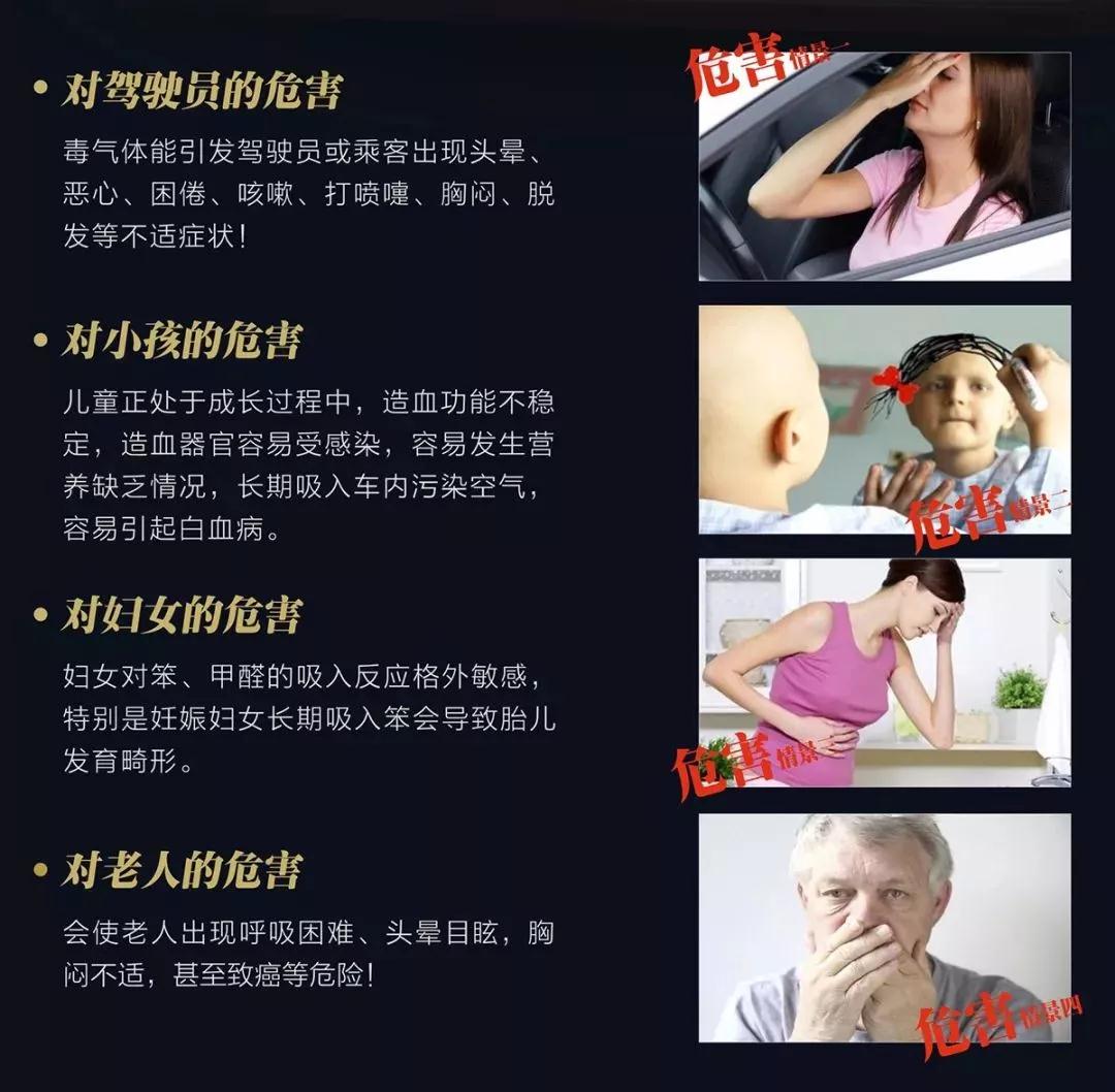 臟空調的危害